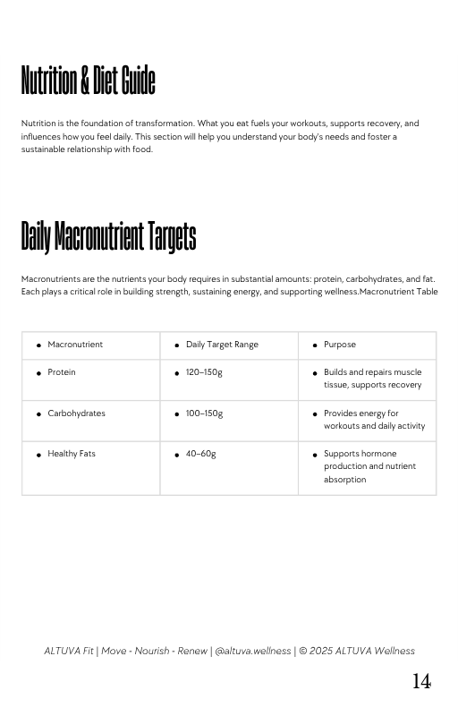 ALTUVA Fit — Foundational Sprint + Interactive Tracker (Digital Bundle)