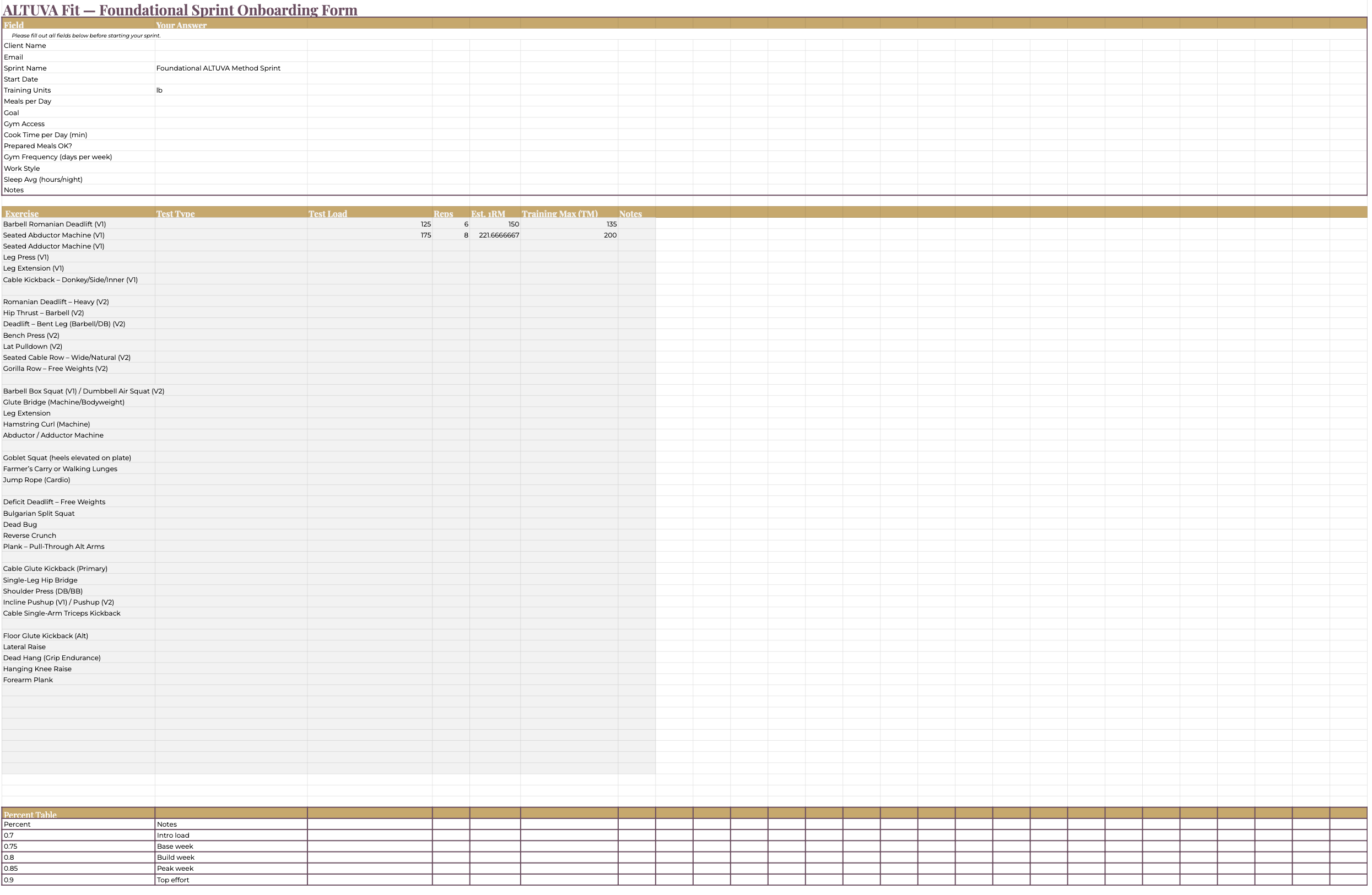 ALTUVA Fit — Foundational Sprint + Interactive Tracker (Digital Bundle)